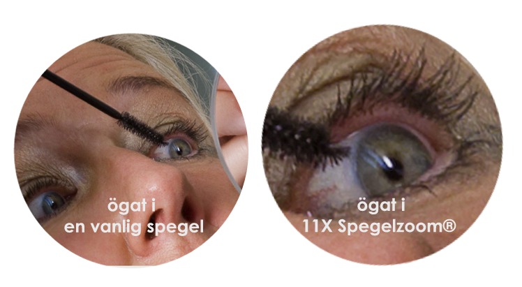 Så här är skillnaden mellan en vanlig spegel och den nya 11X Spegelzoom