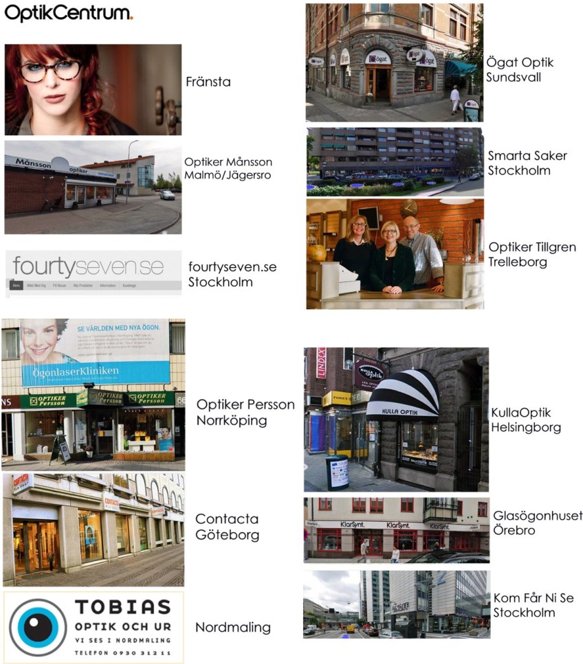 Fråga dem efter spegelzoom!